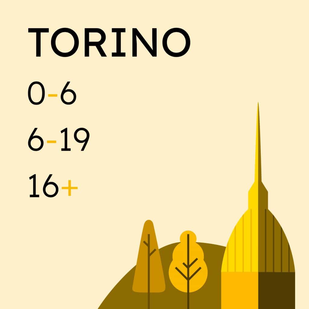 CDE_citta-Torino