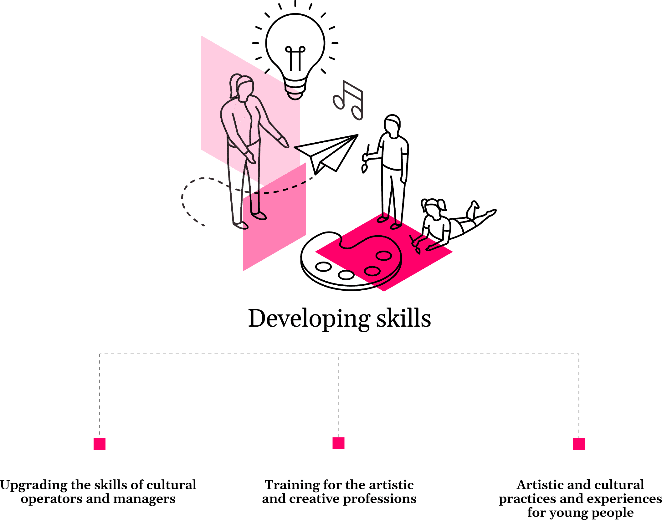 INFOGRAFICA-COMPETENZA@2x-ENG