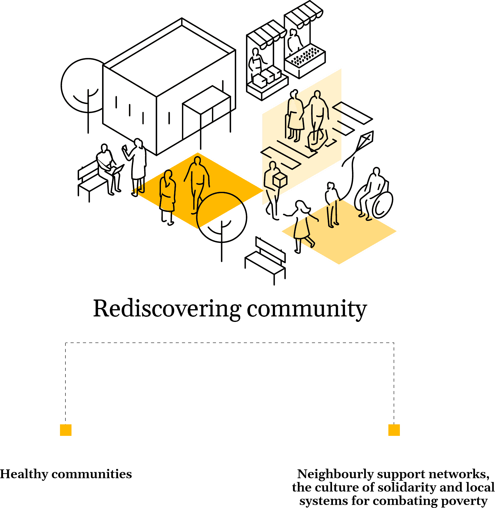 INFOGRAFICA-COMUNITA@2x-ENG