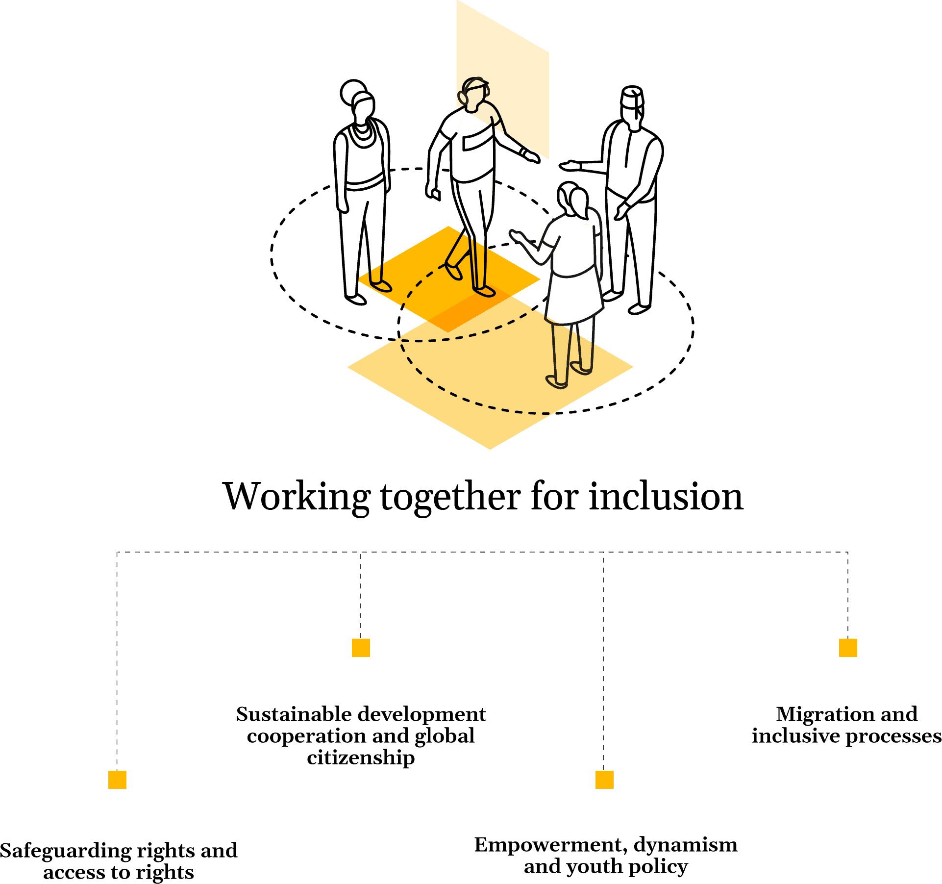 INFOGRAFICA-INCLUSIONE@2x-ENG