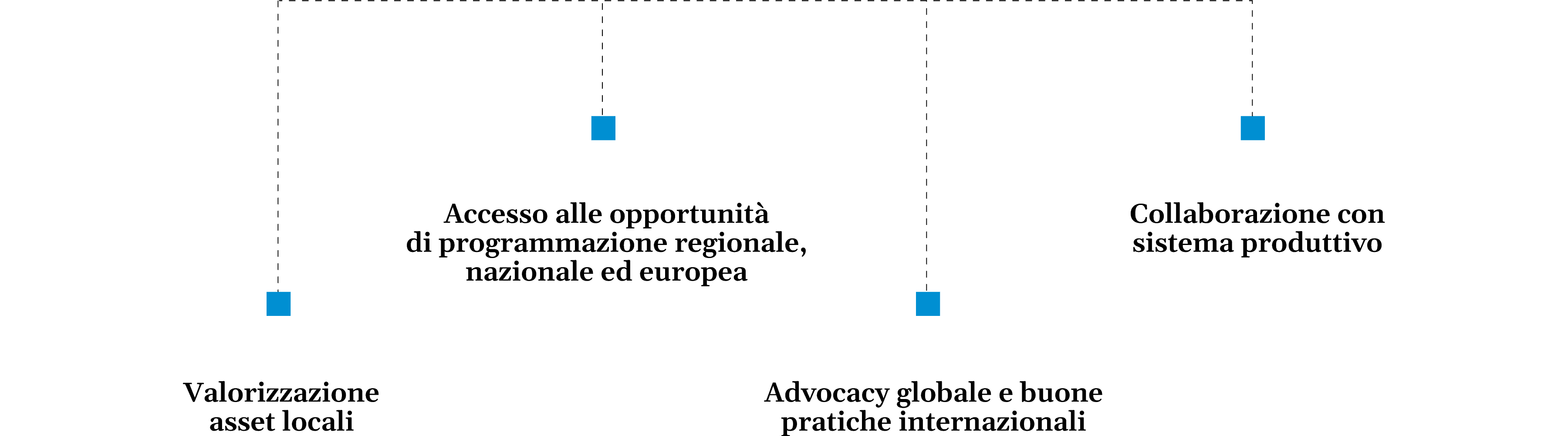 PIANETA_GRAFICO-NEWx3@3x