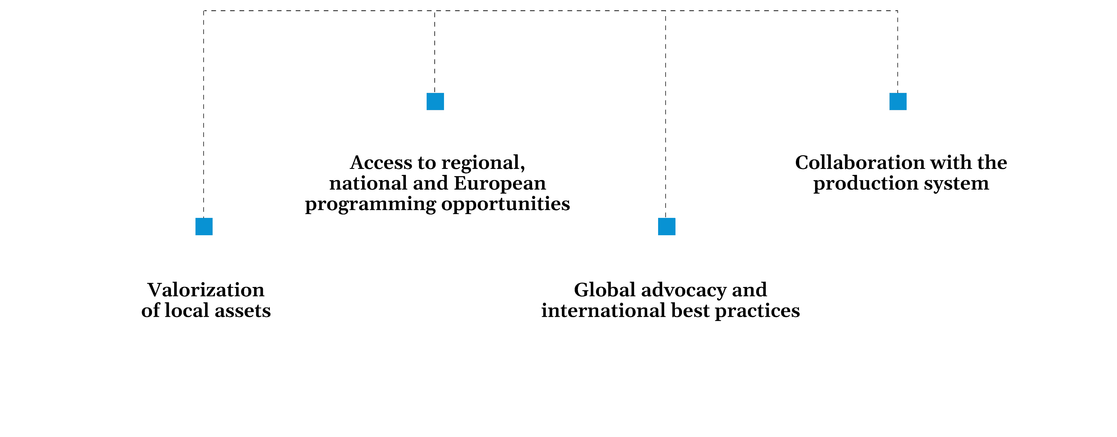 PIANETA_GRAFICO-NEWx3@3x_ENG